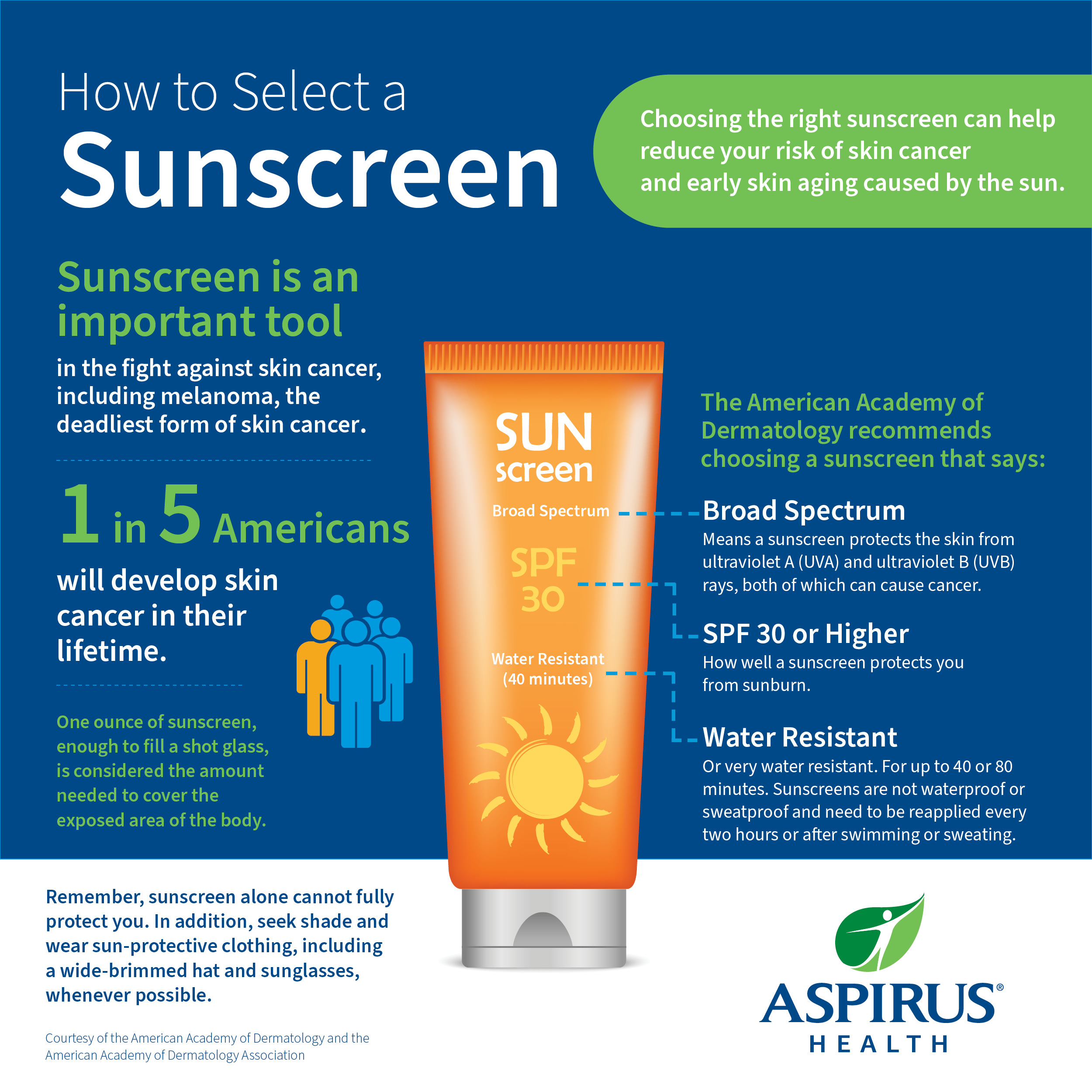 sunscreen recommended by american cancer society